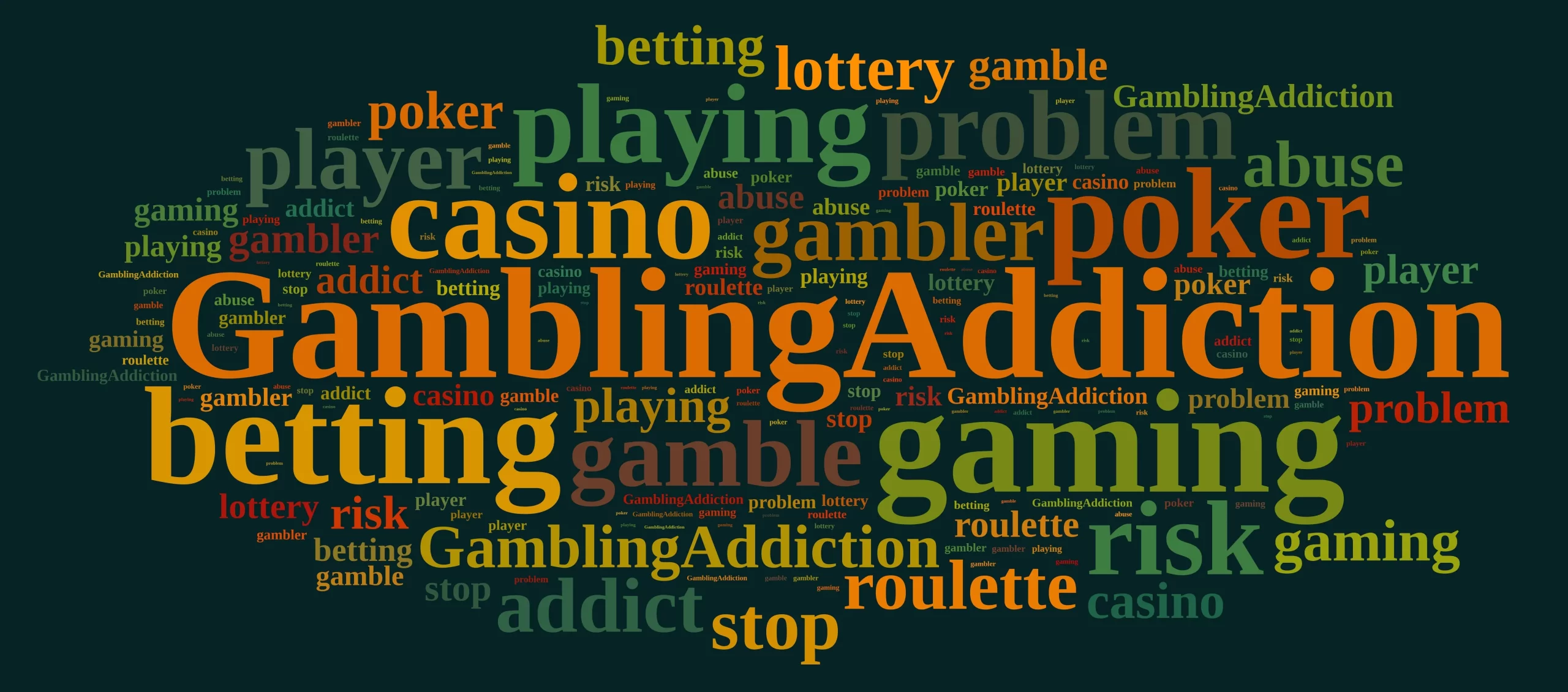 When to stop betting: all you must know
